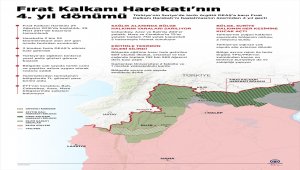 Fırat Kalkanı Harekatı'nın 4. yıl dönümü

