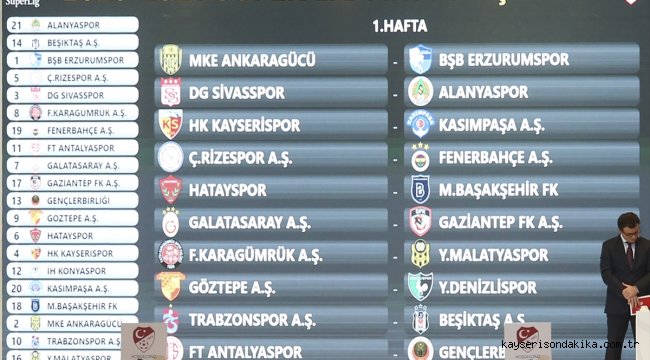 GRAFİKLİ - Süper Lig'de kritik maçların haftaları belli oldu