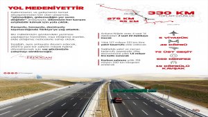 Cumhurbaşkanı Erdoğan'dan Ankara-Niğde Otoyolu paylaşımı: