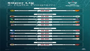 GRAFİKLİ - Futbol: Haftanın programı
