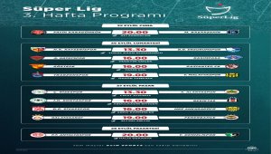 GRAFİKLİ - Futbol: Haftanın programı
