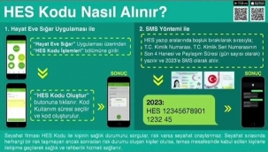 HES kodu nasıl, nereden alınır? e-Devlet ile, SMS ile HES kodu alma işlemi nasıl yapılır?