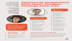 Almanya'da gurbetçilerin bilim insanı çocukları insanlığa umut oldu