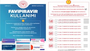 Sağlık Bakanlığının Kovid-19 tedavisinde doğru ilaç kullanımına yönelik broşürleri tüm illere gönderildi