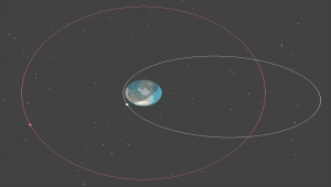Türksat-5A'nın alt sistem testleri tamamlandı