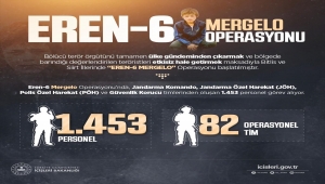 Bitlis ve Siirt'te 1453 personelin katılımıyla "Eren-6 Mergelo Operasyonu" başlatıldı