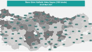 Sağlık Bakanlığı, son bir haftada her 100 bin kişide görülen Kovid-19 vaka sayılarını açıkladı