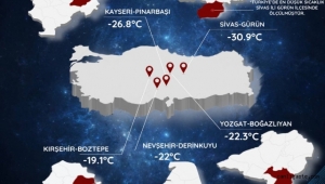 Türkiye genelinde en düşük sıcaklık önce Sivas'ta sonra Kayseri'de görüldü