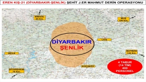 Diyarbakır'da Eren Kış-21 Operasyonu başlatıldı